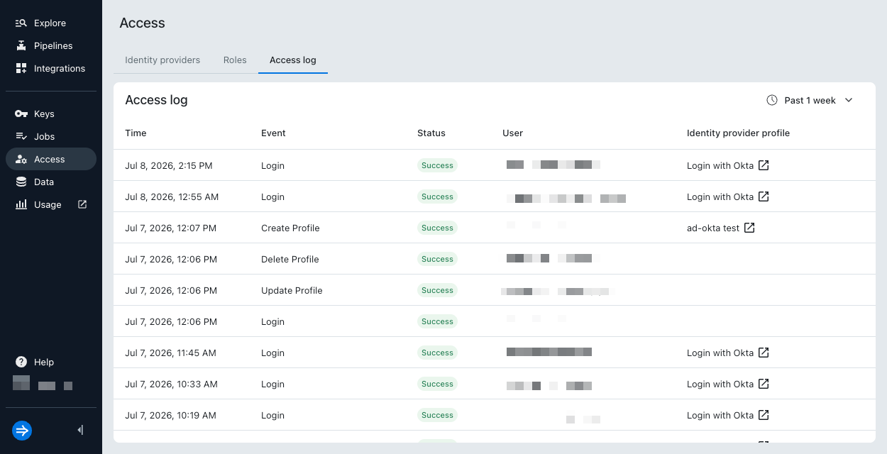 Access log