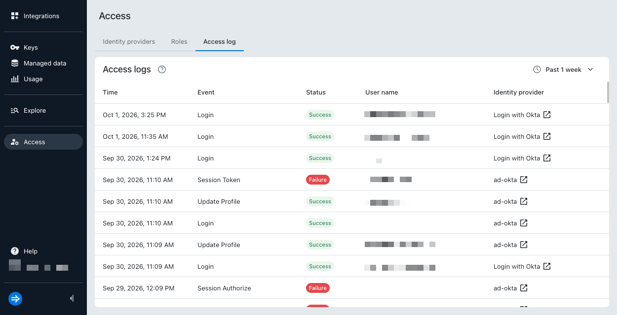Access log