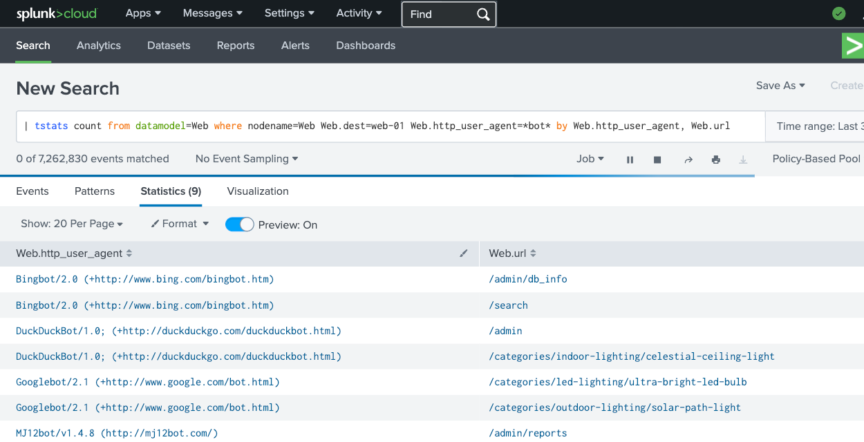 Data model query results