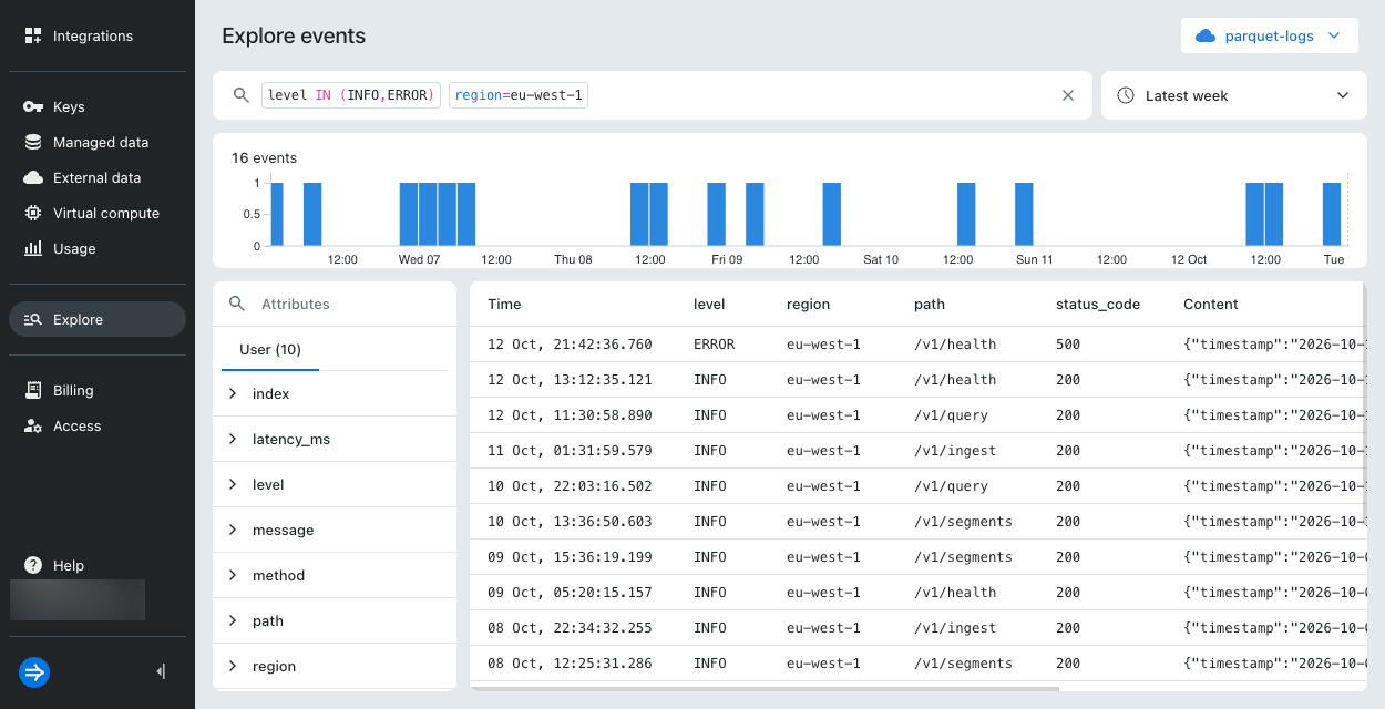 External data Lumi search
