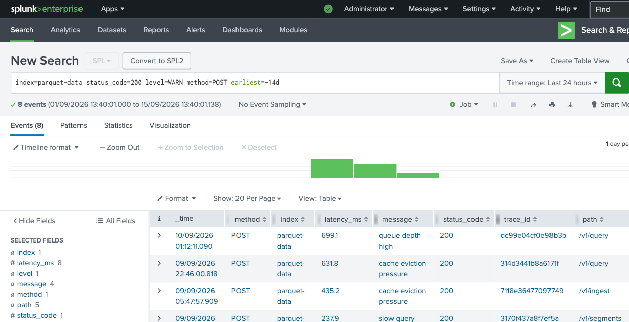 Query external data