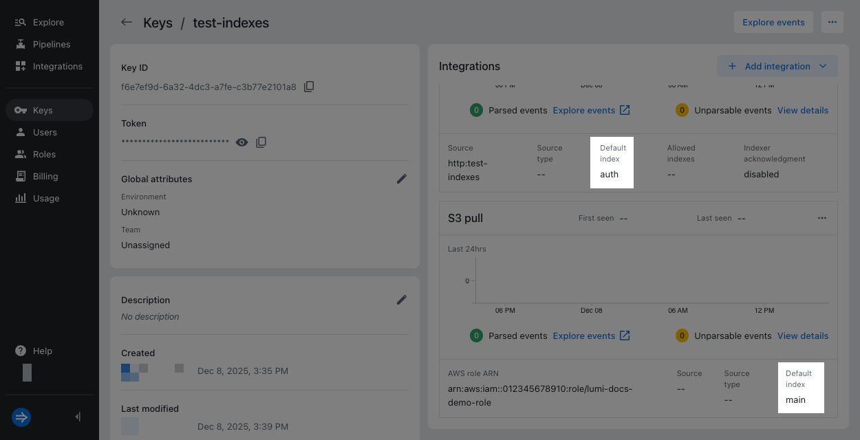 IAM key shared attributes