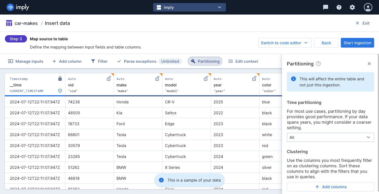 Select all partitioning for car makes