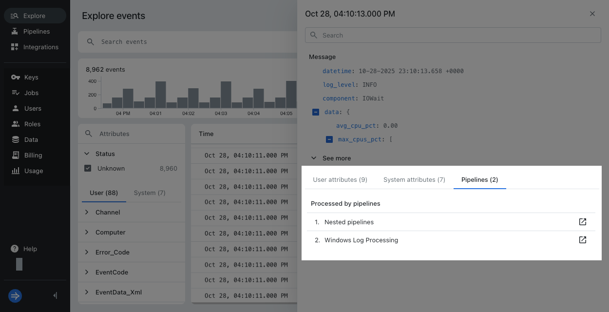 Event processed by a pipeline