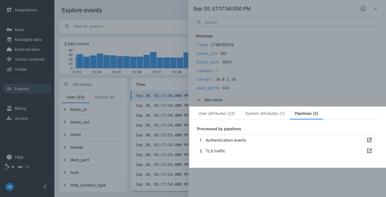 Event processed by a pipeline