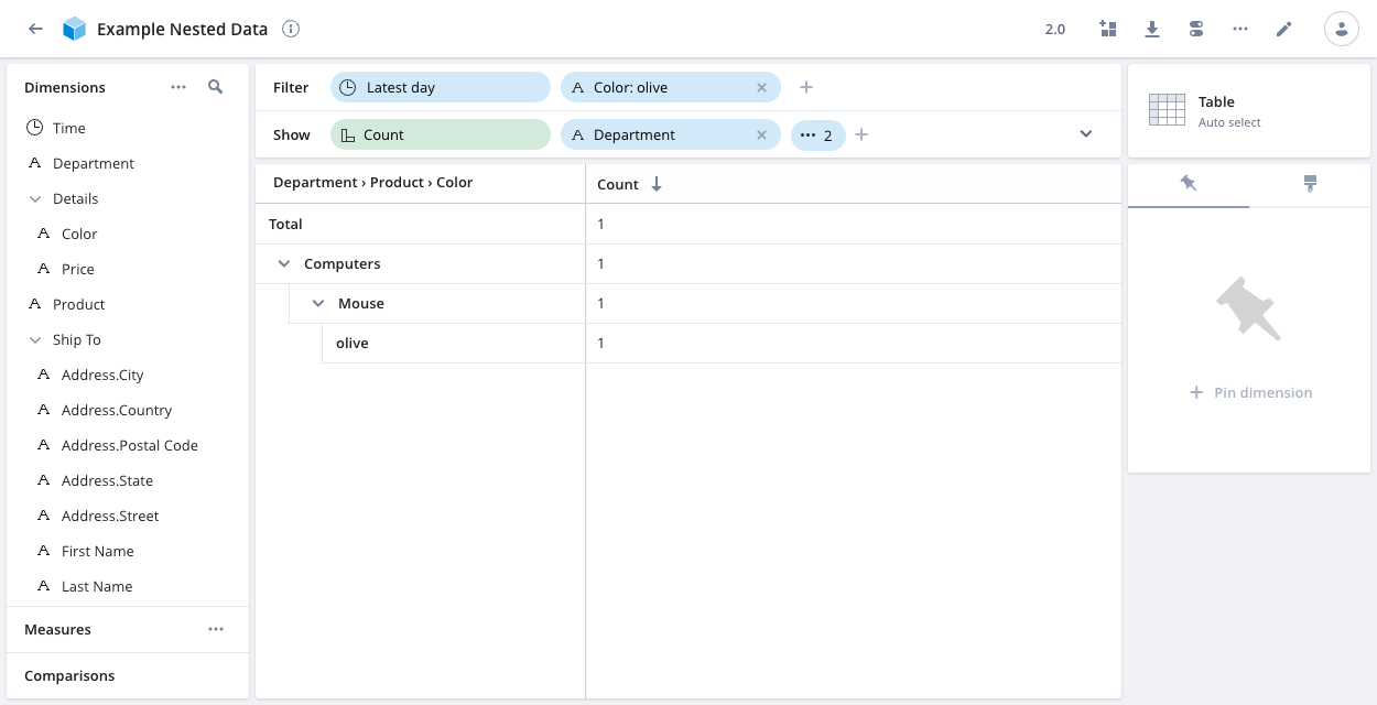 Nested columns pivot filter