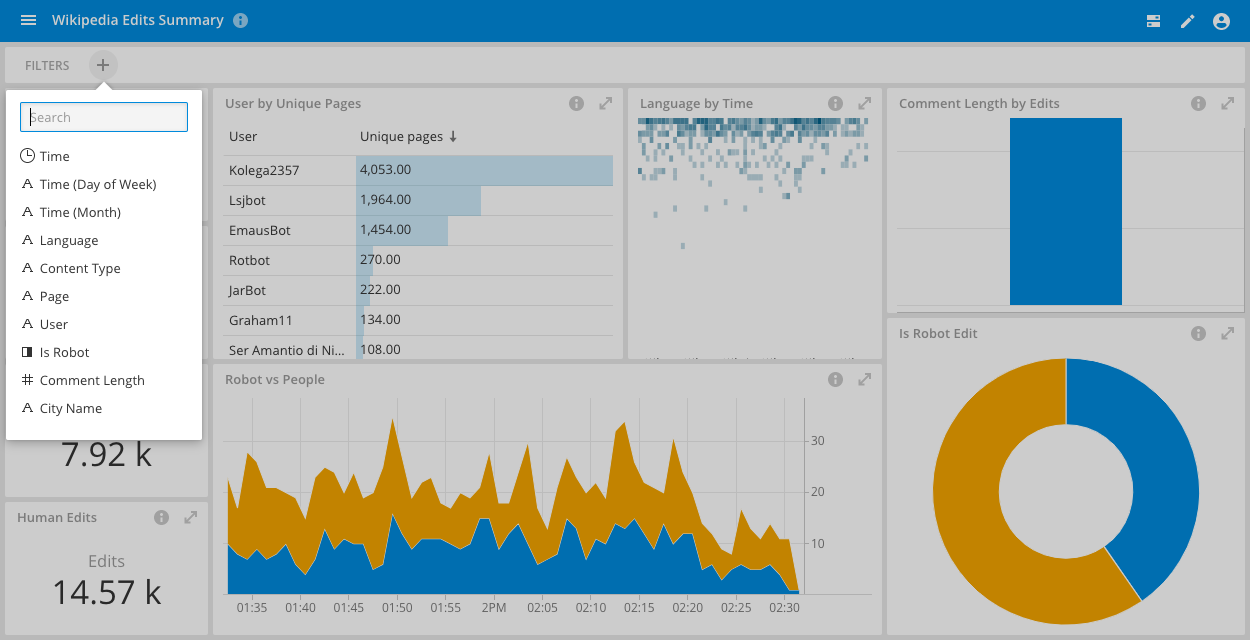 Dashboard filter add