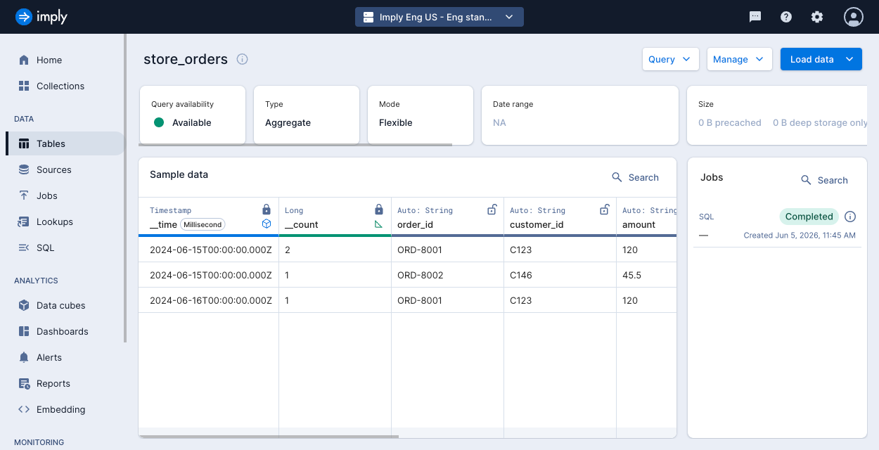 Polaris aggregated table