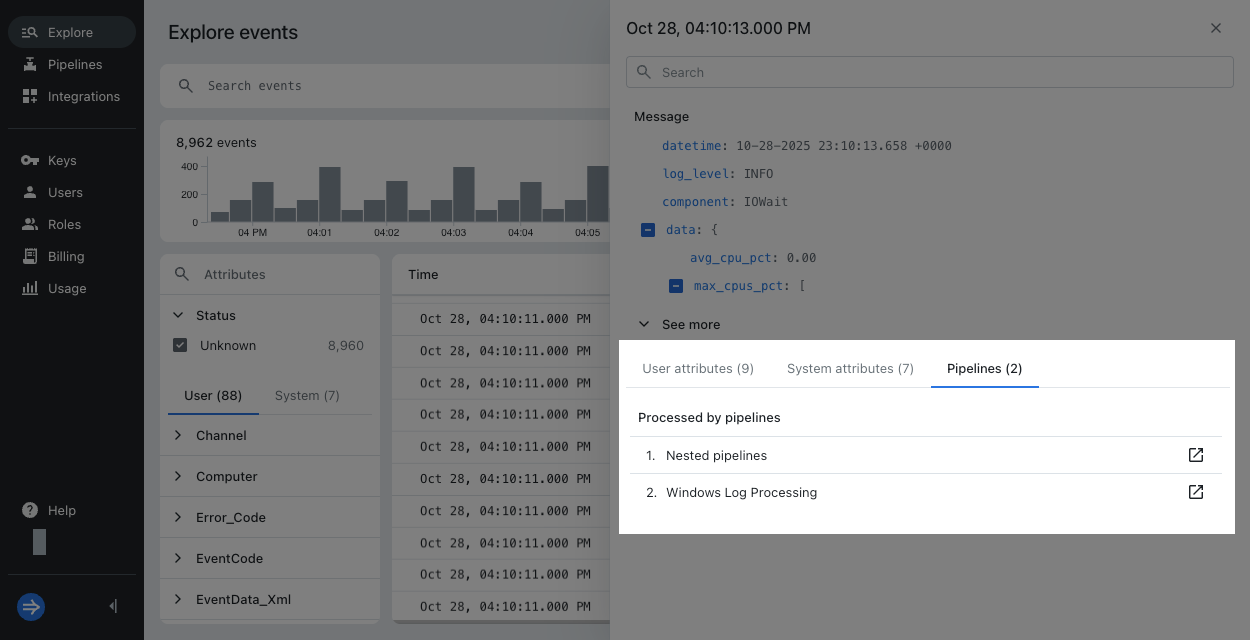 Event processed by a pipeline