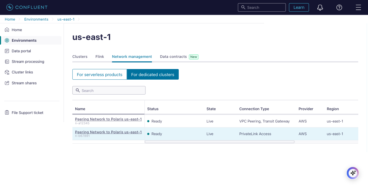 AWS PrivateLink Access connection