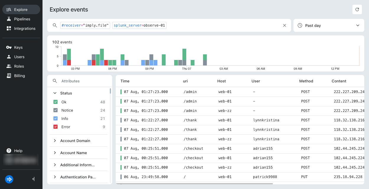 Example search