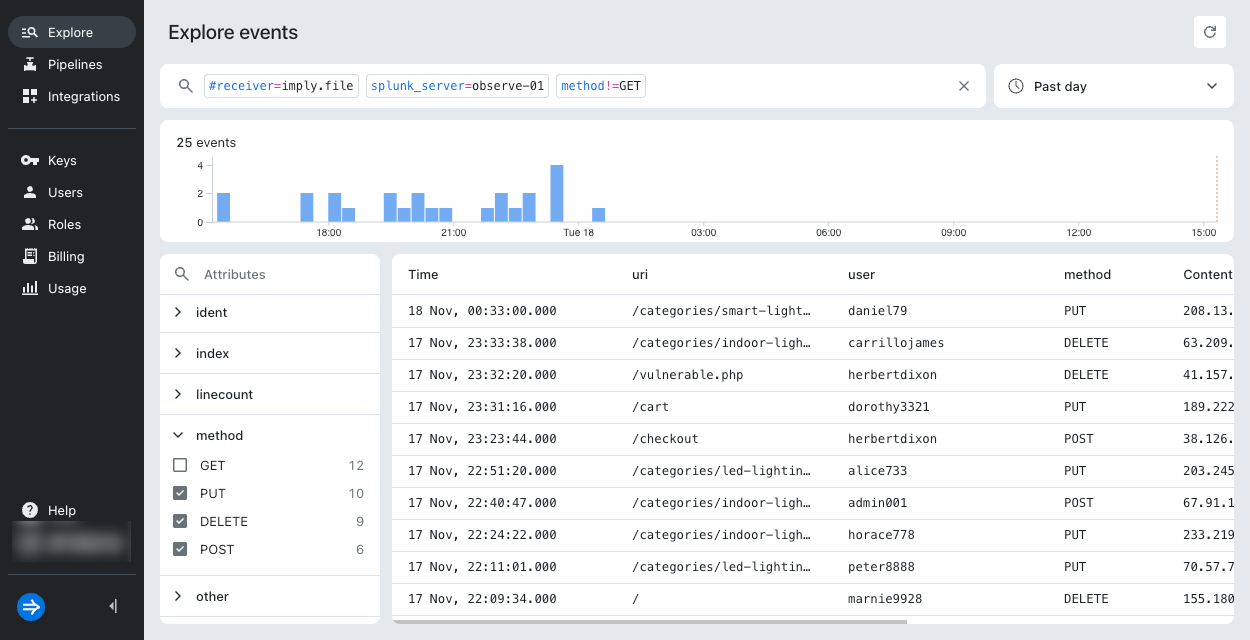 De-selected attribute search
