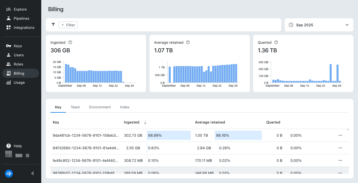 Billing page