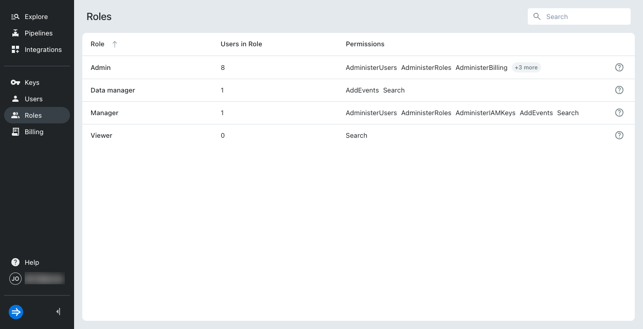 Roles page