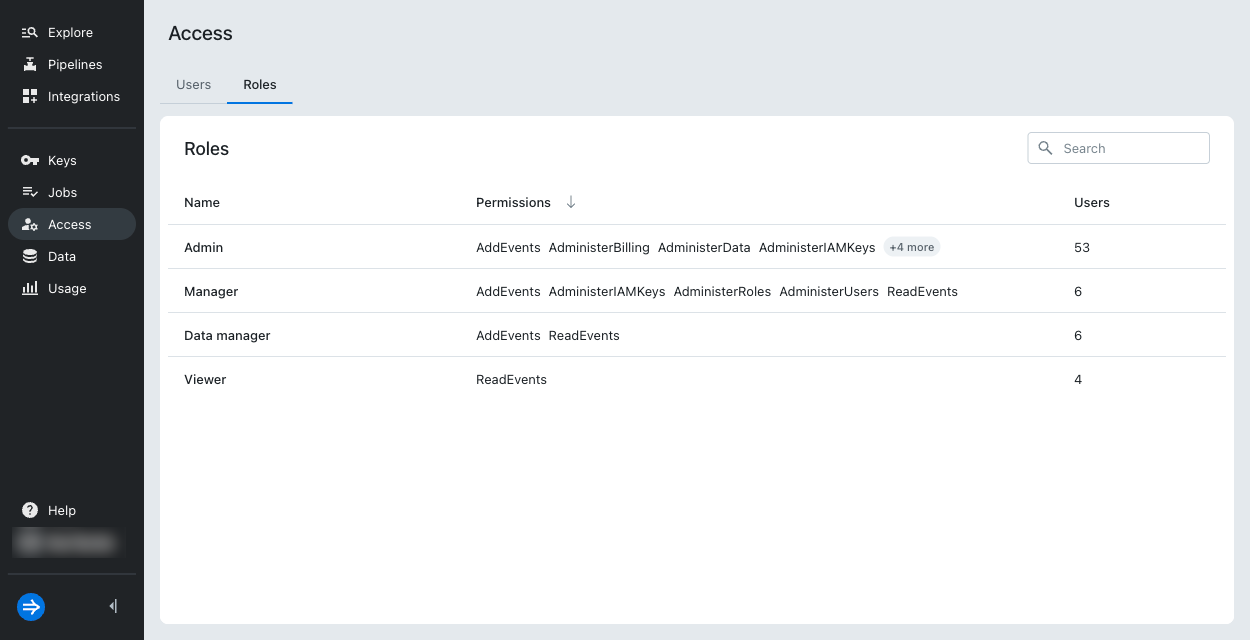 Roles page