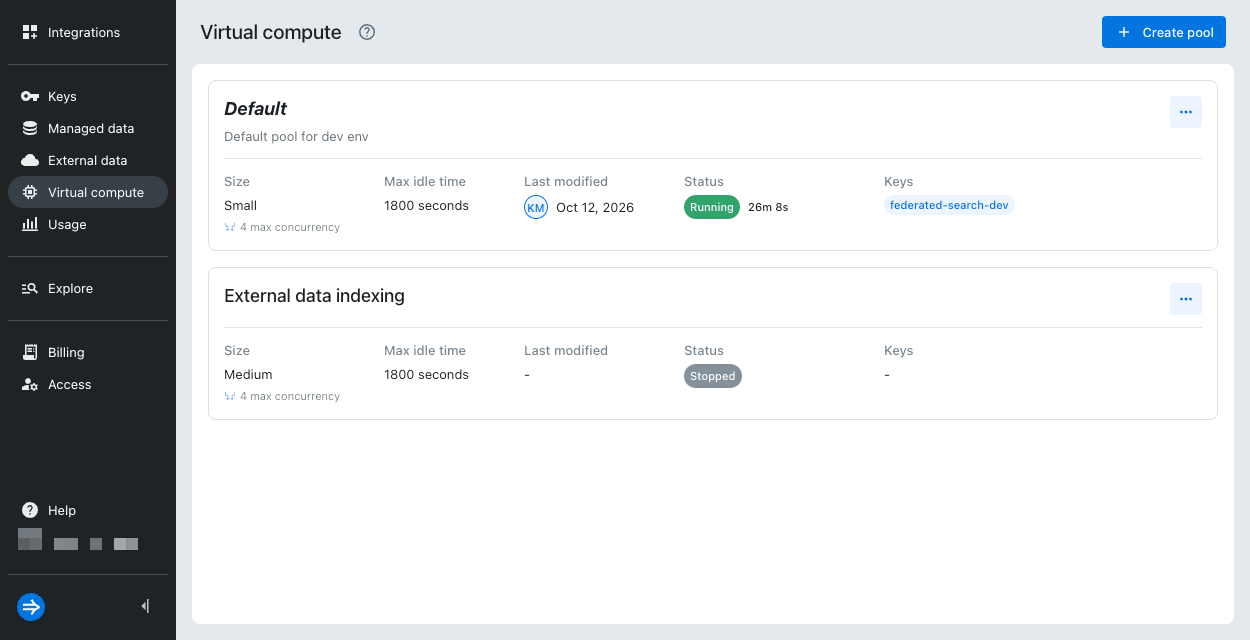 Virtual compute page