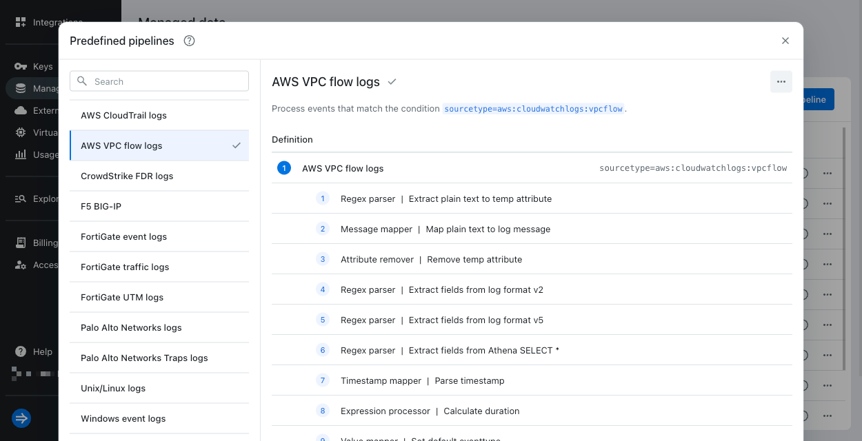 Predefined pipeline view