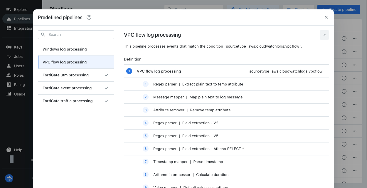 Predefined pipeline view